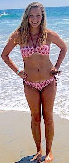 Rate This Bikini!