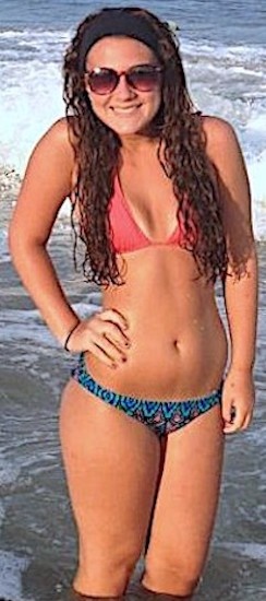 Rate This Bikini!