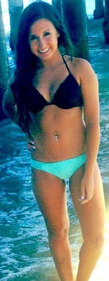 Rate This Bikini!