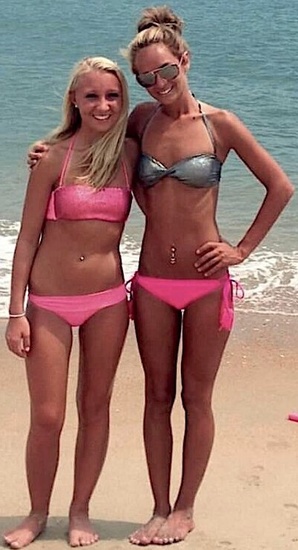 Rate This Bikini!