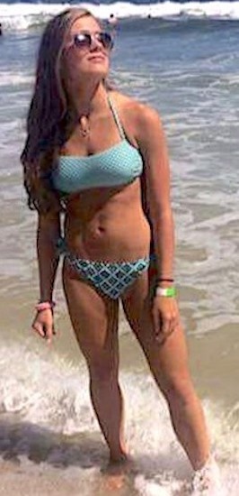 Rate This Bikini!