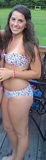 Rate This Bikini!